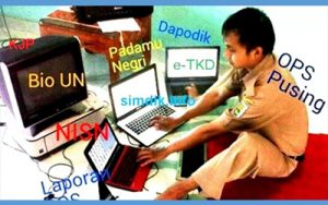 Read more about the article Analisis Kinerja Tenaga Administrasi Sekolah di SD Negeri 21 Pangkalpinang